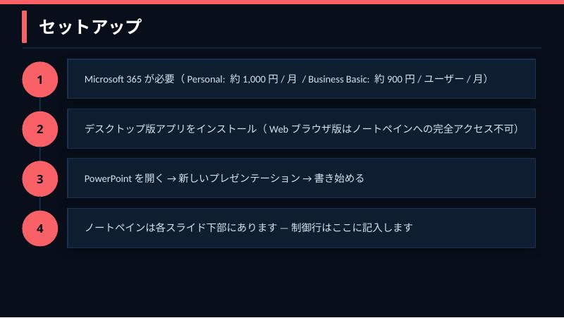 スライド3