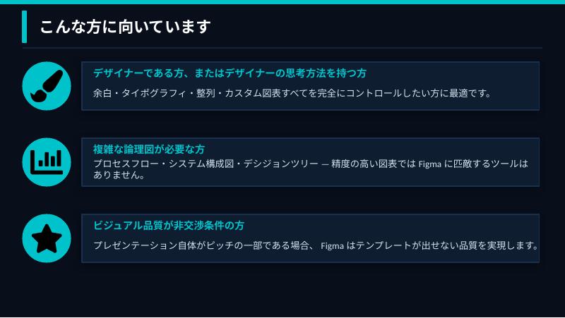 スライド2
