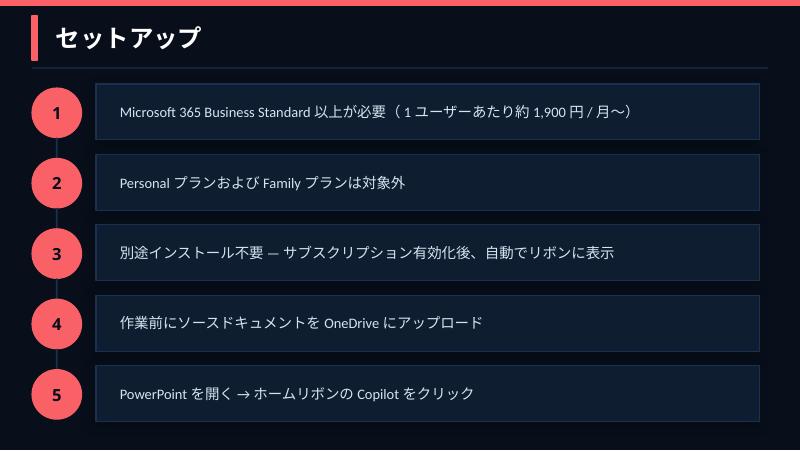スライド3